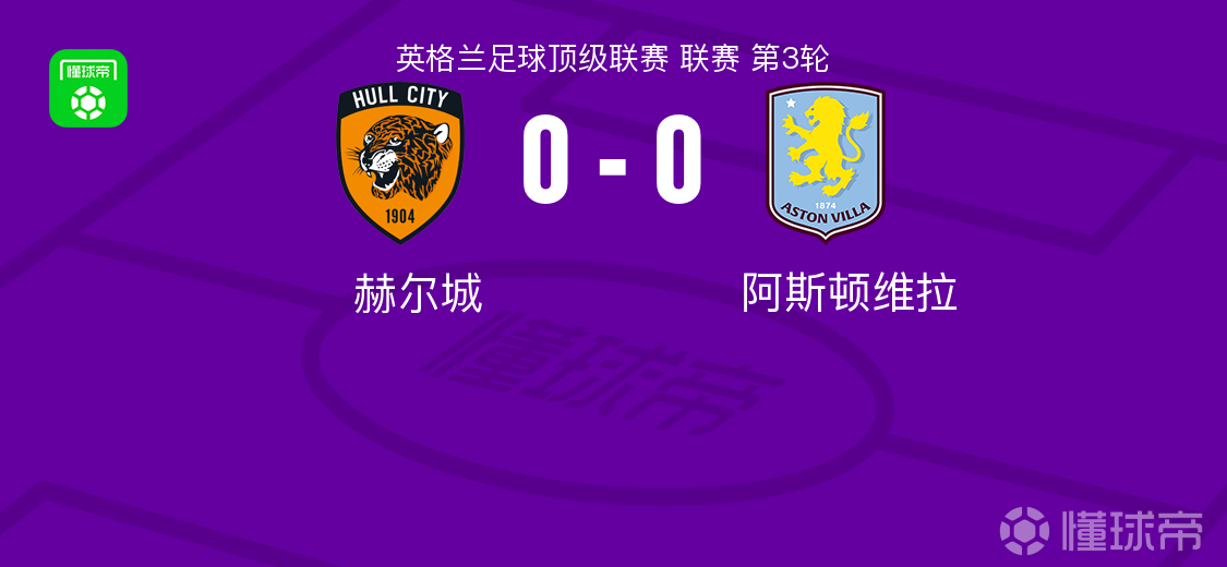 赫尔城0-0阿斯顿维拉，阿里-肖错失良机